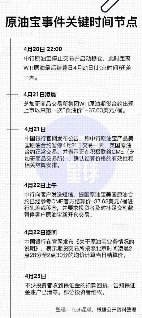 黑金风暴，何日平息