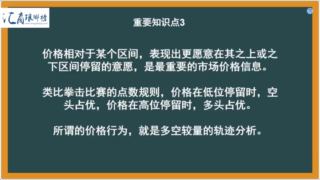 大师级技术分析奥秘：裸K价格行为背后的博弈学原理和实战应用