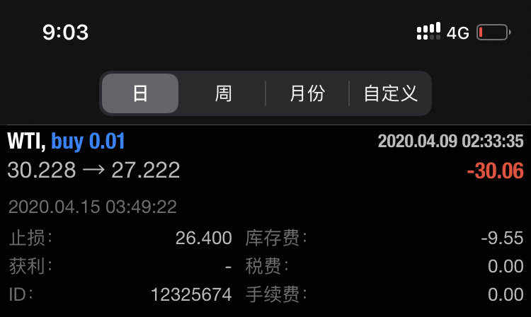 这油的库存费算合理吗?