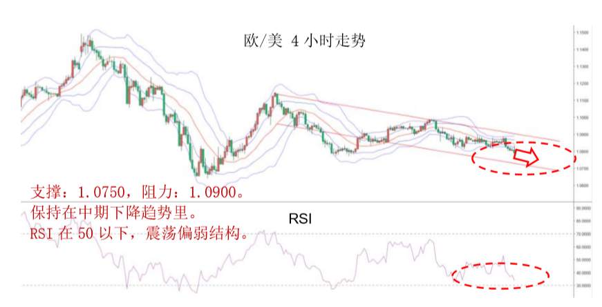 MBG Markets：晚间专题报告2020-04-23