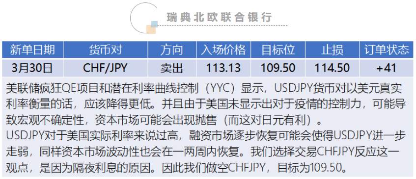 GKFXPrime：市场期待非农数据，汇市低波动待爆发