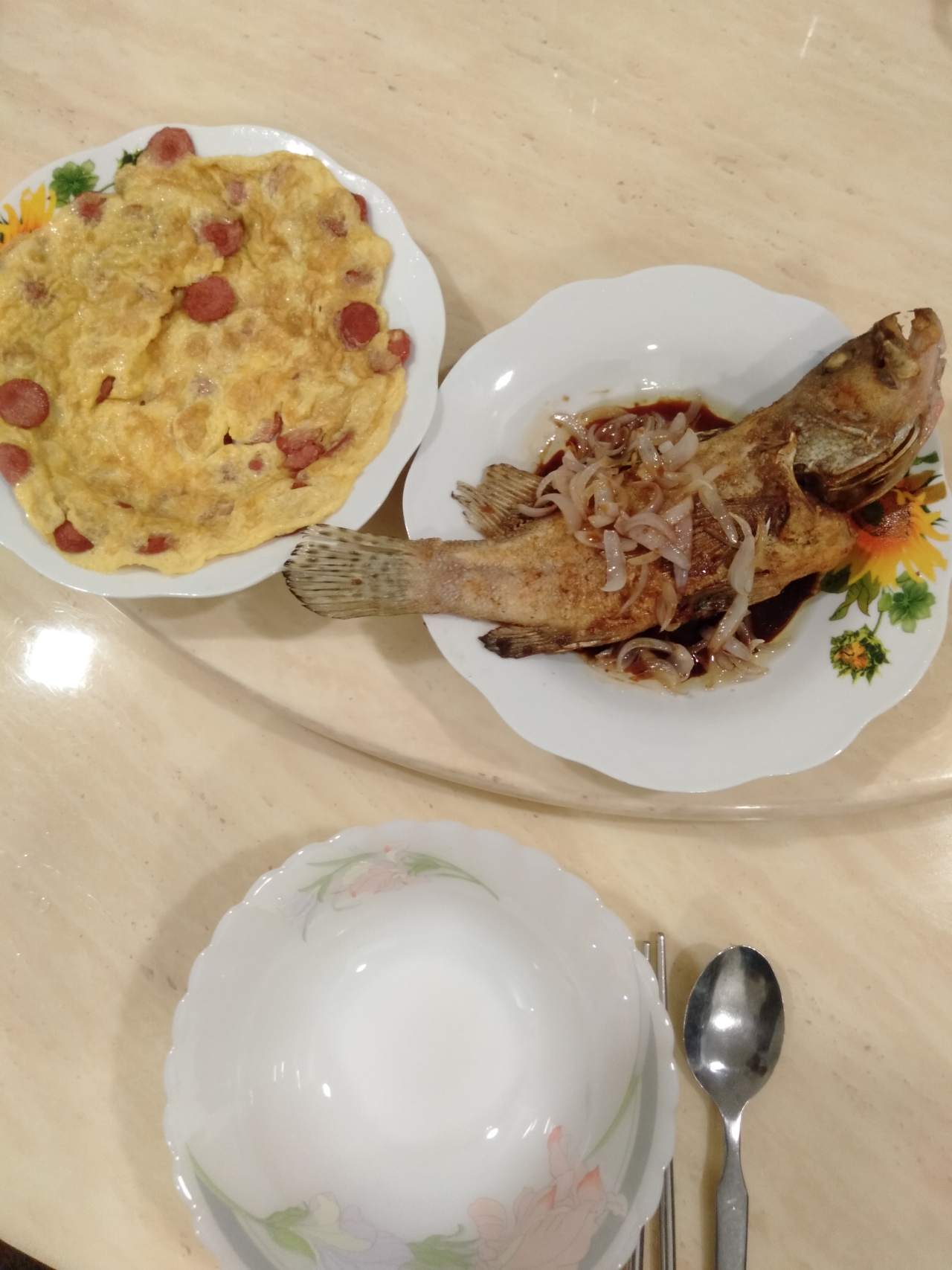 feed image