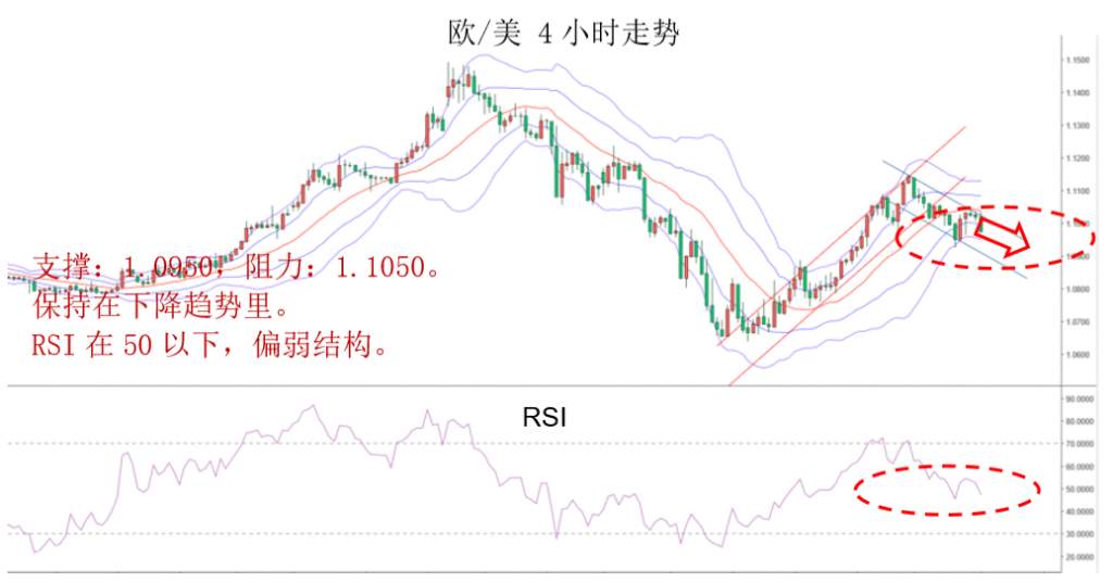 MBG Markets：晚间专题报告2020-04-01