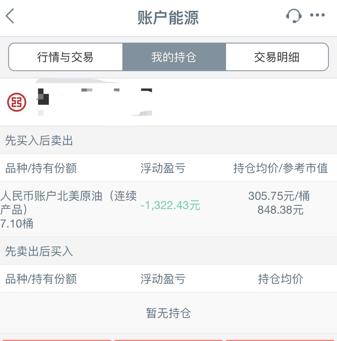 韭菜周记2020年第17周:忙着见证历史了