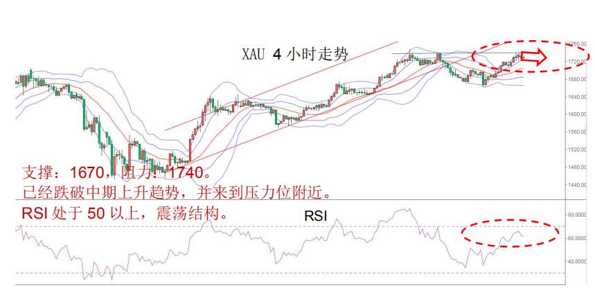 MexGroup:晨早快讯(2020-04-24)