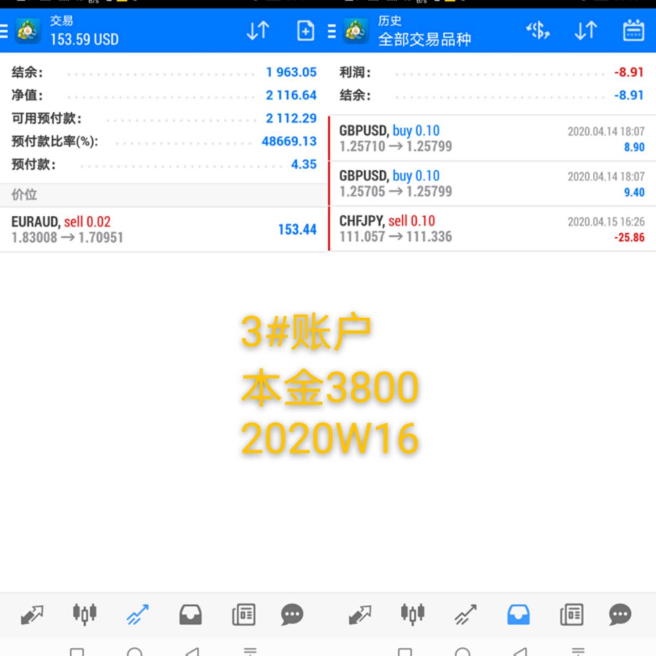 韭菜周记2020年第16周：进入学习期