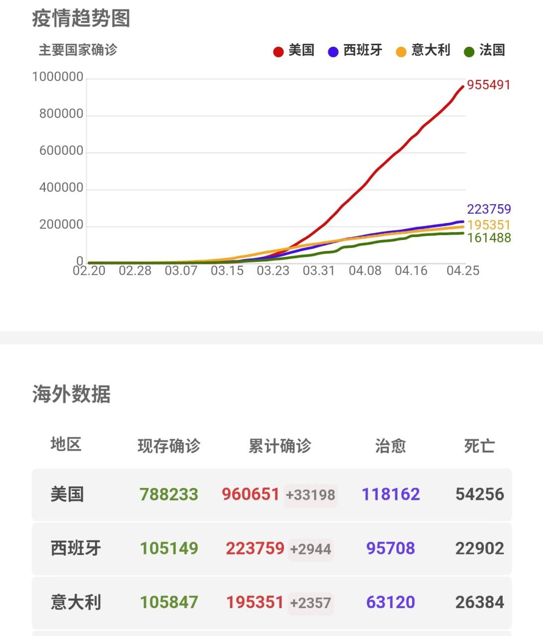 原油抄底之殇 | 杀敌1000仅自损50？