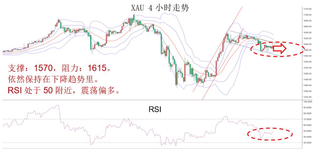 MBG Markets：晚间专题报告2020-04-02