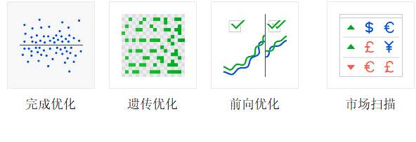 GKFXPrime捷凯金融：更快更高更强！MT5独有功能让EA回测更强大