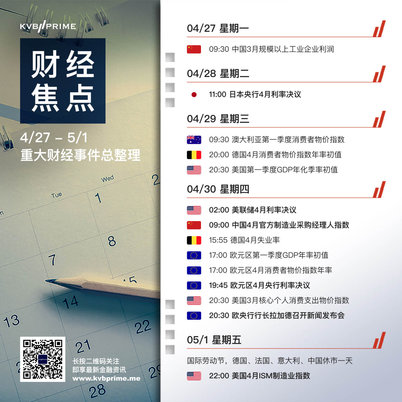 财经焦点｜4/27 - 5/1 重大财经事件总整理