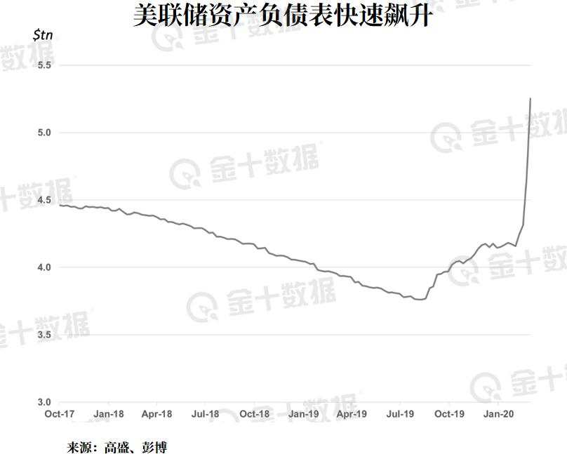 黄金出现异常波动的真正原因找到了？后市四大因素决定金价命运