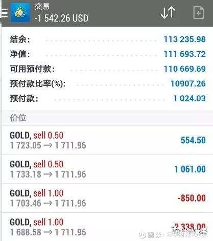 年华财经操盘逻辑（4/28）14day——零和博弈的游戏规则之下，安有完卵！