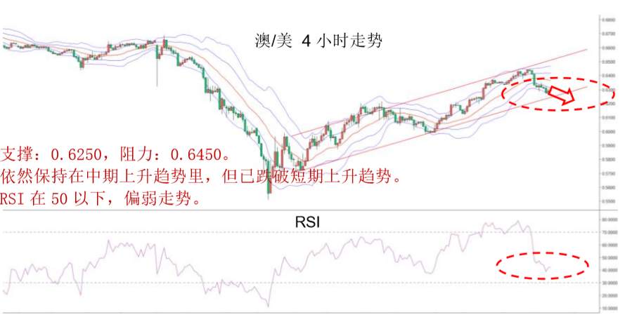 MBG Markets：晚间专题报告2020-04-16