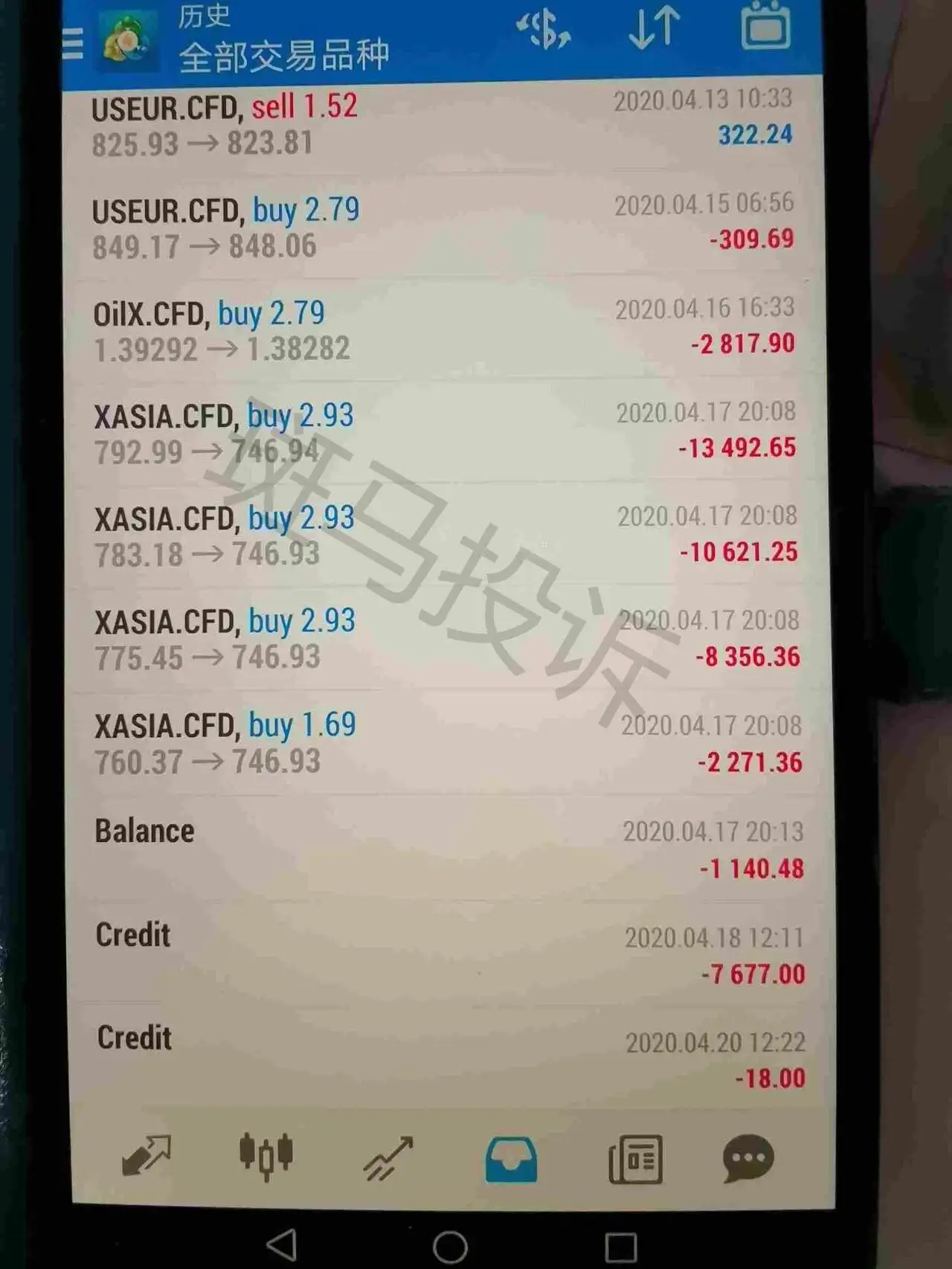 突发：原油大跌，汇鲸外汇借机爆仓，外汇托管平台再出套路
