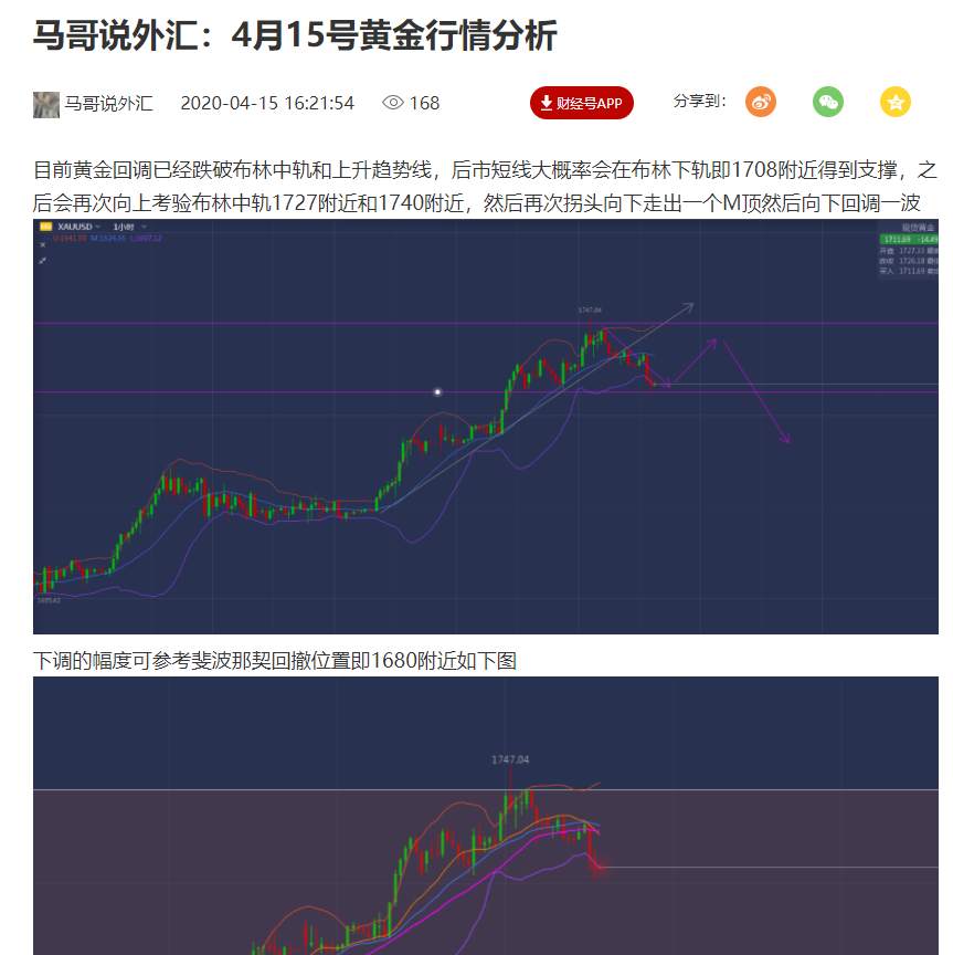 马哥说外汇：黄金交易经验技巧