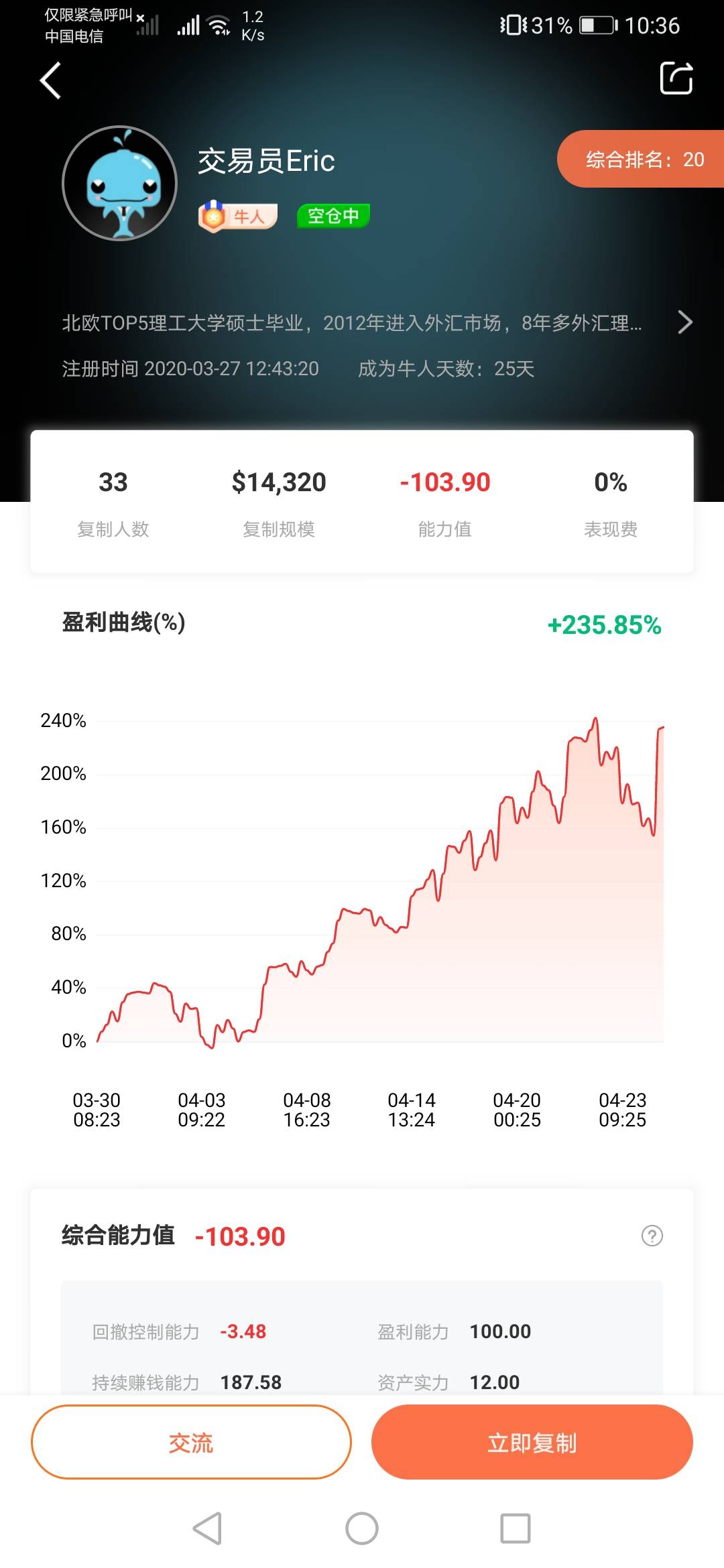 4.20-4.24本周交易复盘总结: