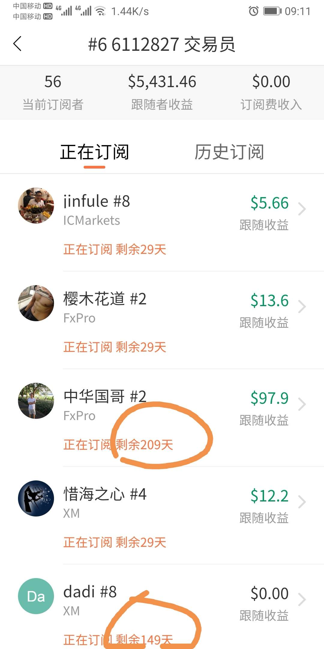 100美金一个月真的高么？