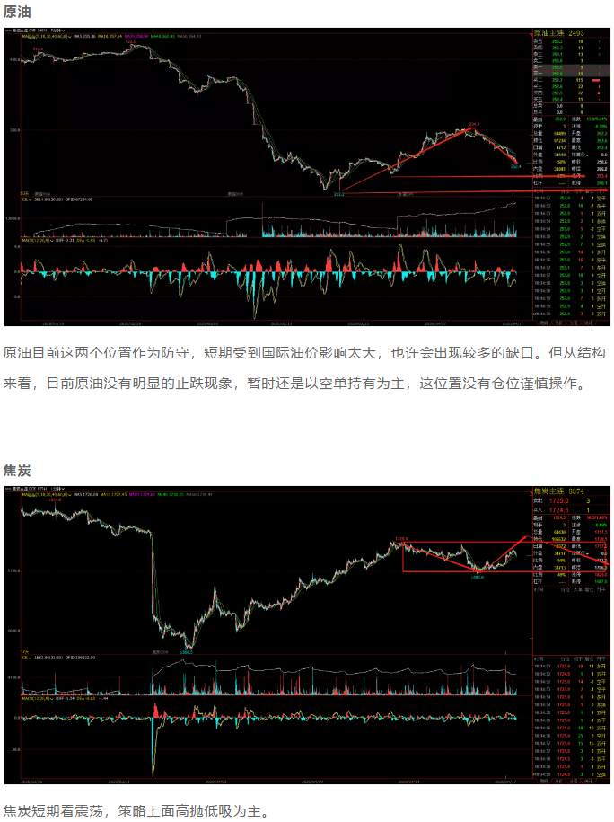 ALPHA每日洞察——2020-04-17