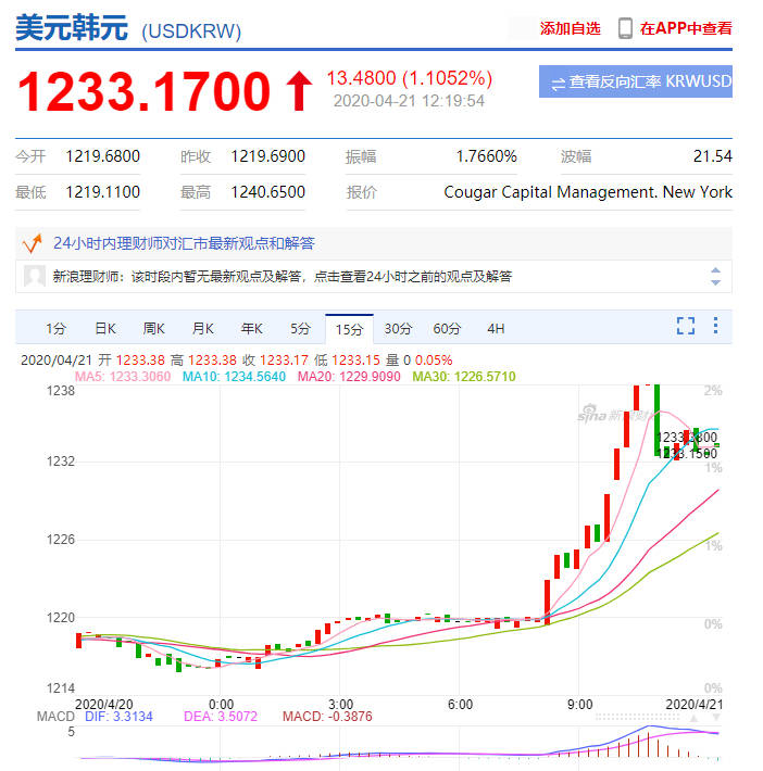 如何看待小道消息
