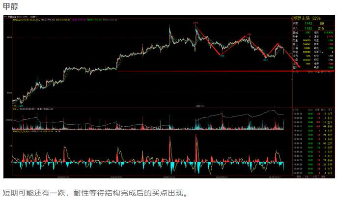 ALPHA每日洞察——2020-04-17