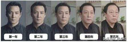 是什么让交易员压力山大？
