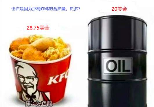 资本精心造局，原油东窗事发，油价的这次反弹意味着什么？
