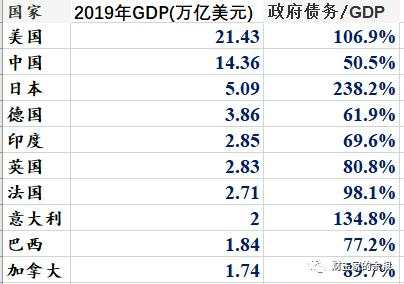 108万亿日元的刺激，对日本来说意味着什么？