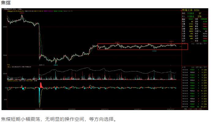 ALPHA每日洞察——2020-04-17
