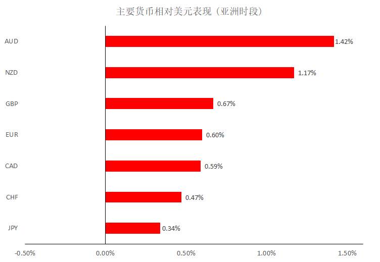 MexGroup：晚间专题报告（2020-04-07）