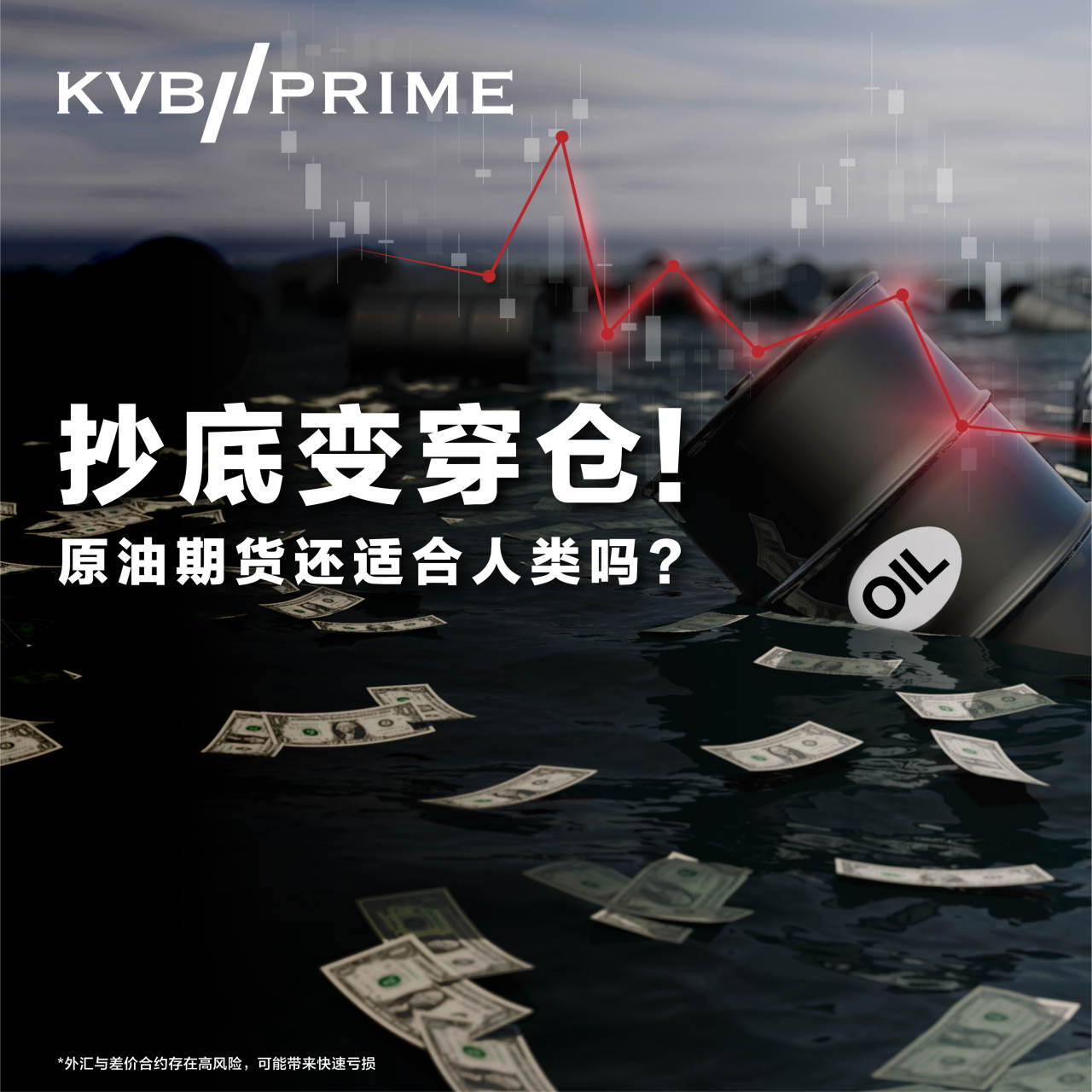抄底变穿仓！原油期货还适合人类吗？