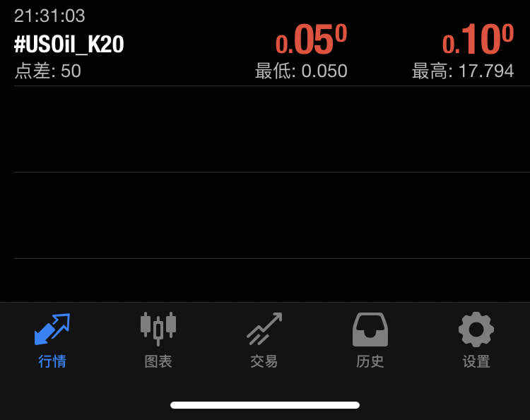 feed image