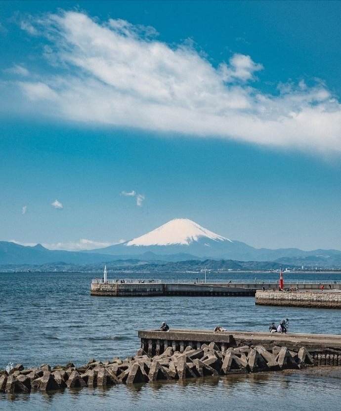 2020年4月15日欧洲开市前，每天技术分析