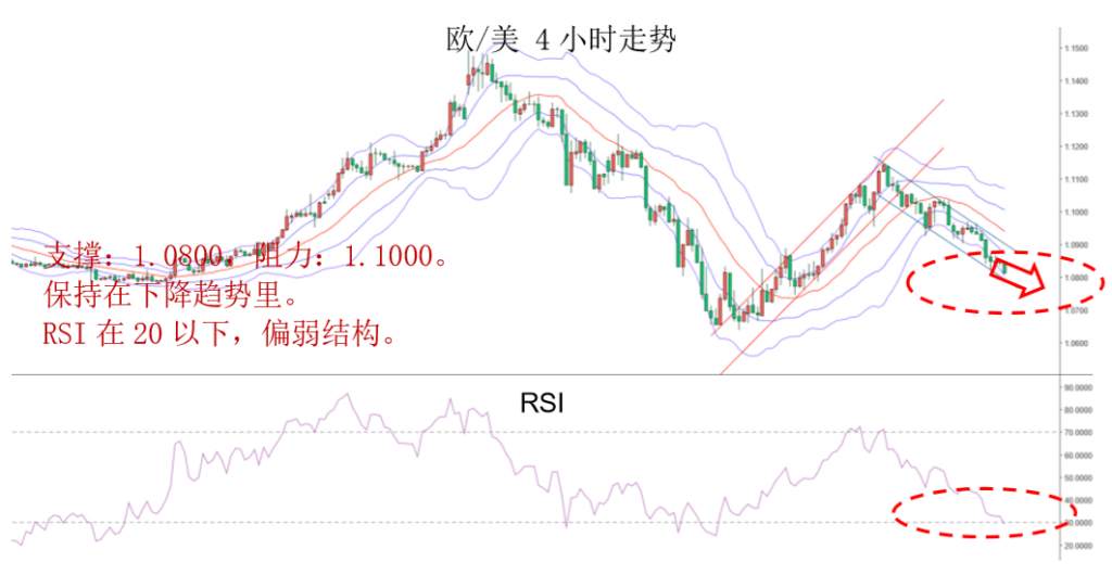 MBG Markets:晚间专题报告2020-04-03