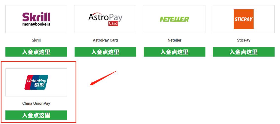 已开启 — 10%入金赠金优惠活动，最高享$888