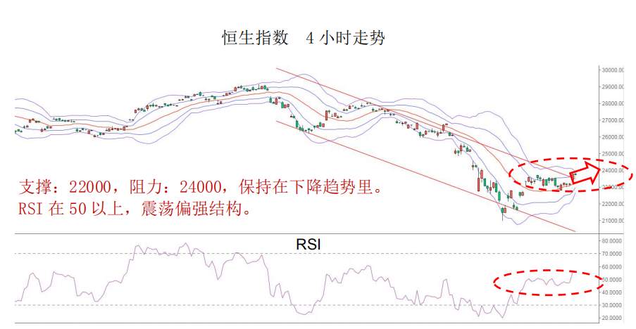 MBG Markets:维持预判美/日在短暂修整以后还将面临回调