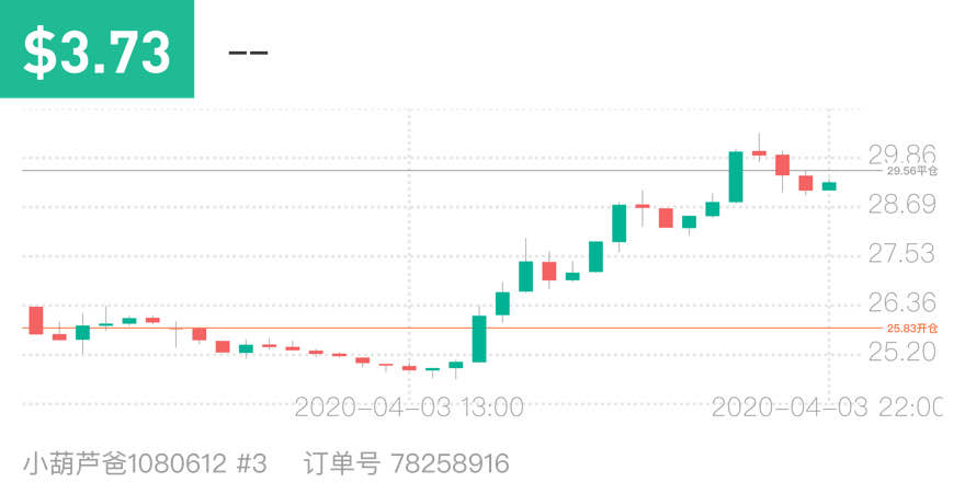 53215485