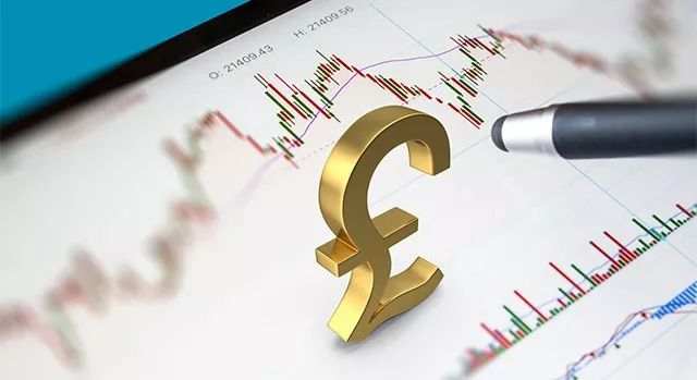 MBG Markets：浅析止损和仓位控制的意义