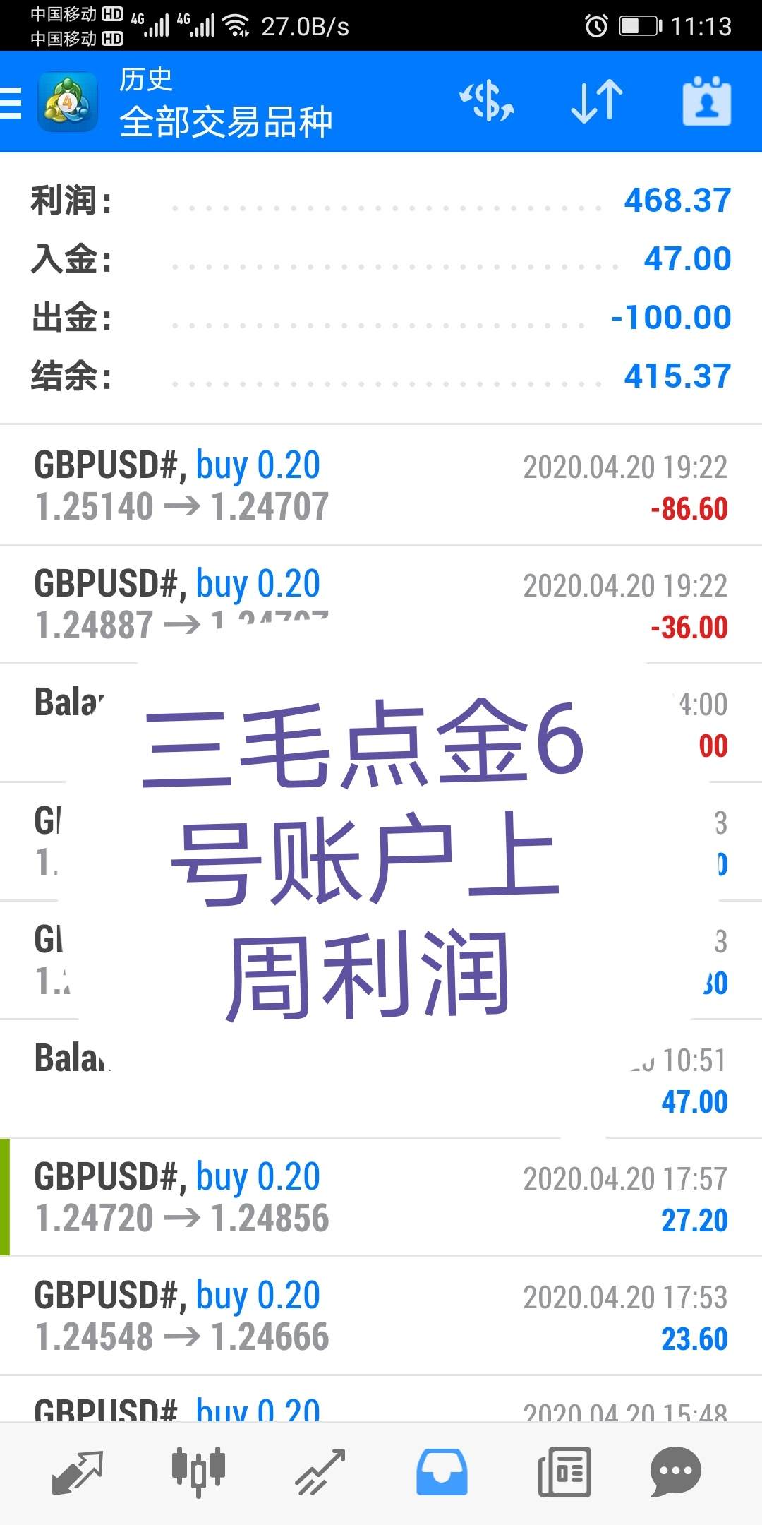 慢慢来,比较快!