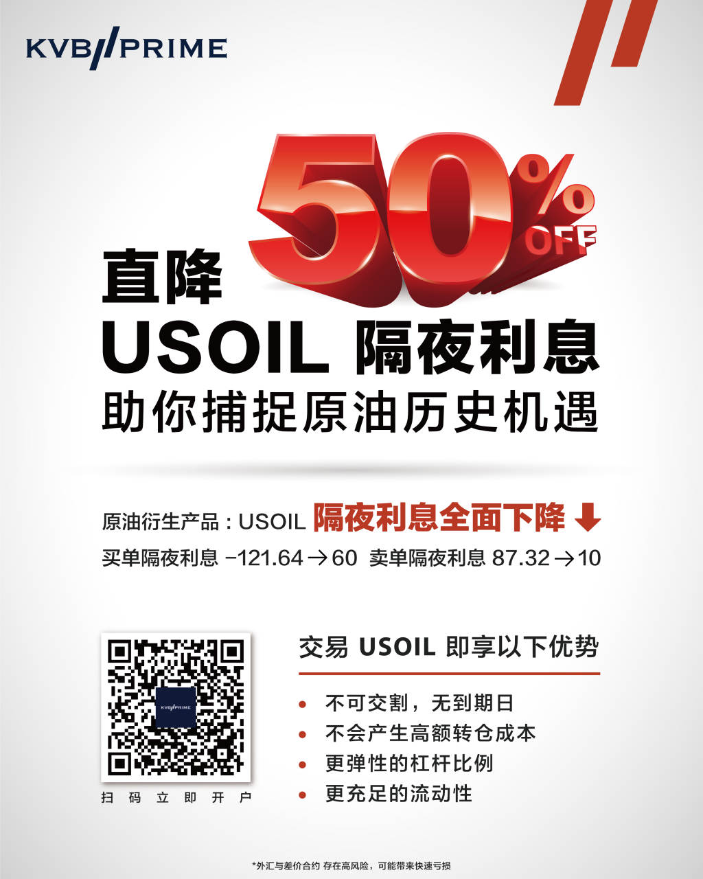直降50%！USOIL 隔夜利息，助你捕捉原油历史机遇