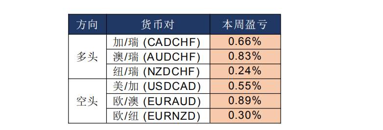 MexGroup:晨早快讯(2020-04-14)