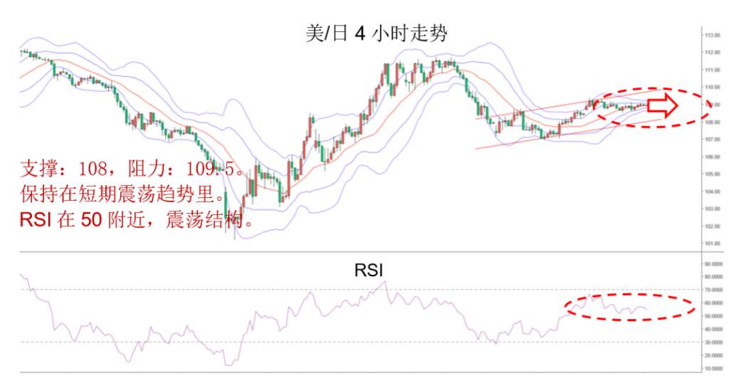MBG Markets：晚间专题报告2020-04-09