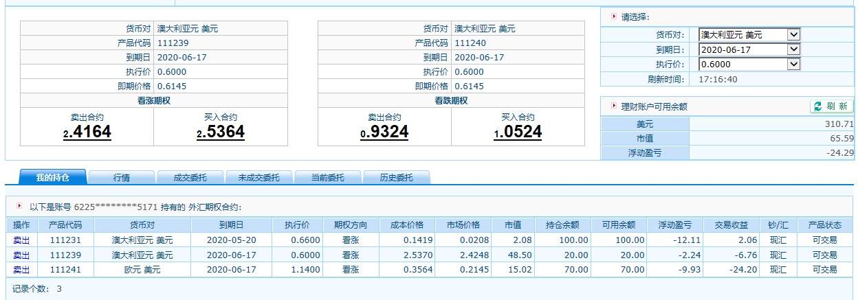 外汇期权交易记录4.8号