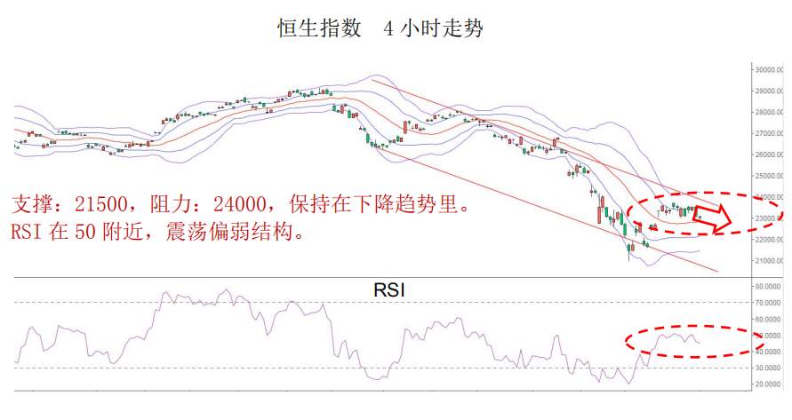 MEX Group:每日快讯丨美元再度走强，欧元空头强劲