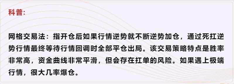 翻仓都不能证明交易水平？只有少数交易者才能看懂盈利曲线后的风险