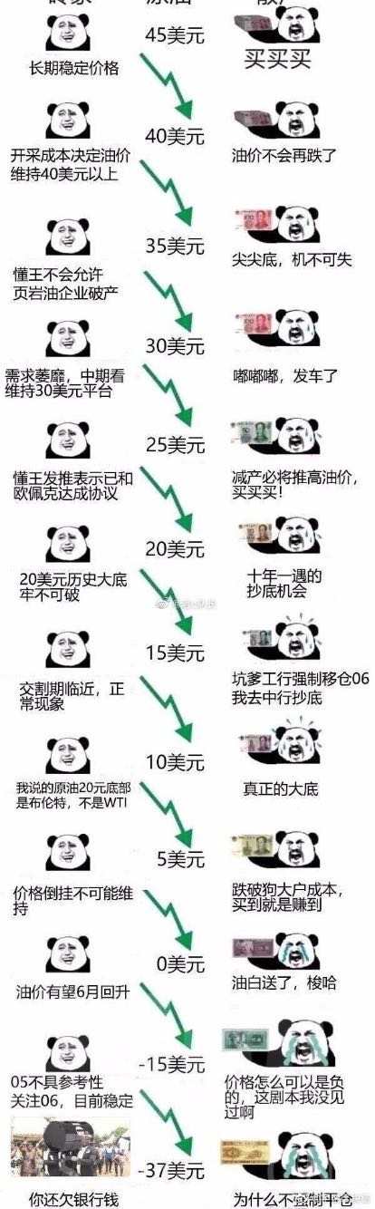 黑金风暴，何日平息
