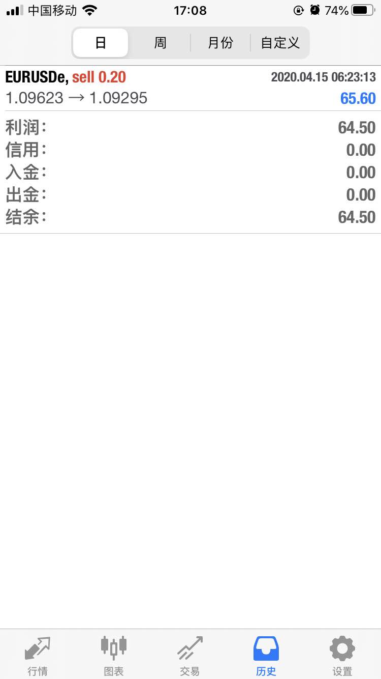 feed-image-0