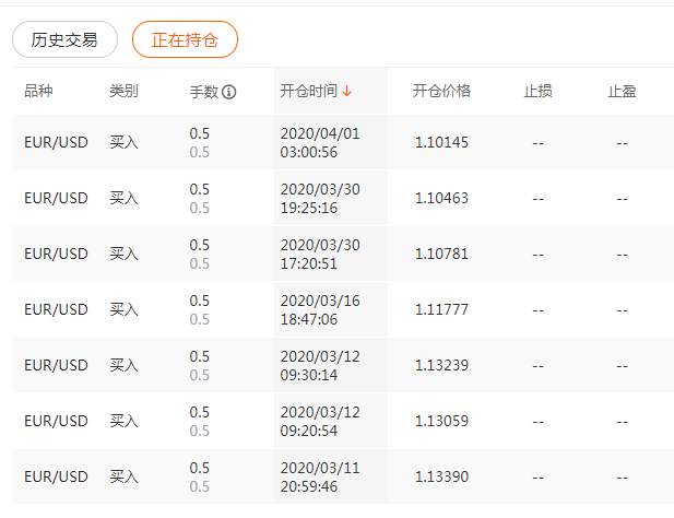 恐怖如斯，人狠钱也多，唯有胡子哥