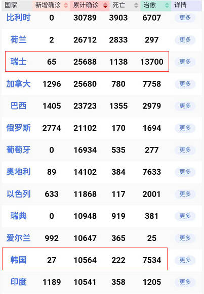 逼空不可怕，这才是未来黄金价格真正的噩梦！