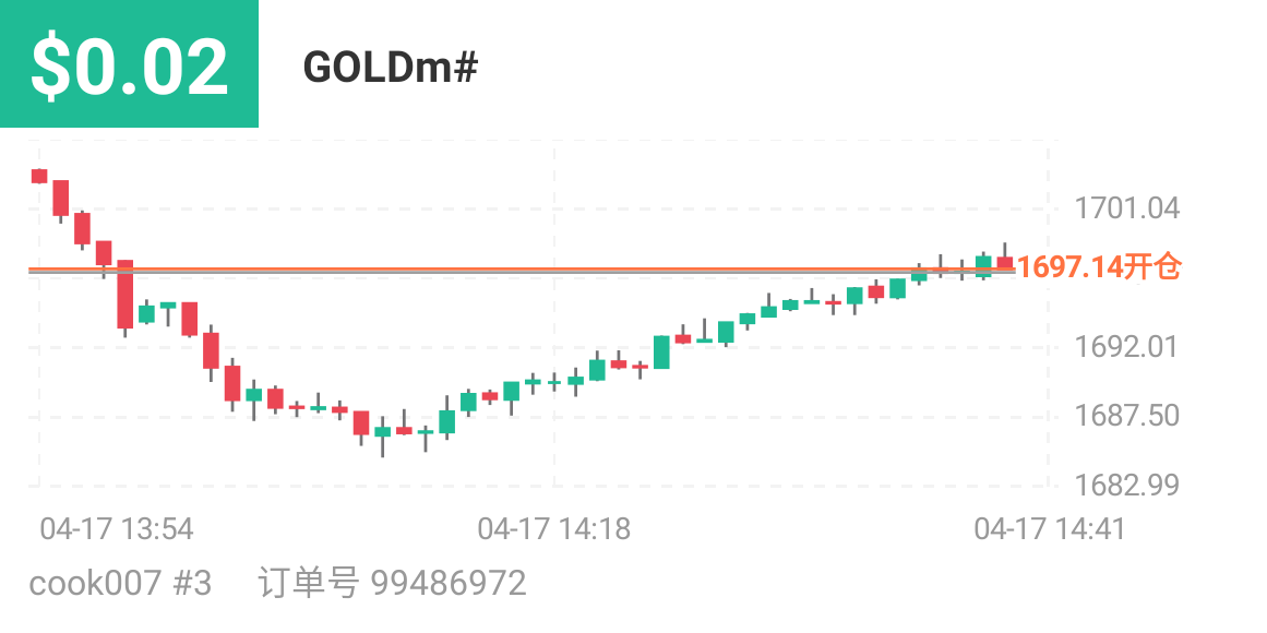 54170272