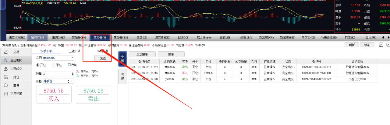 期货账户满月啦!盈利41.58%